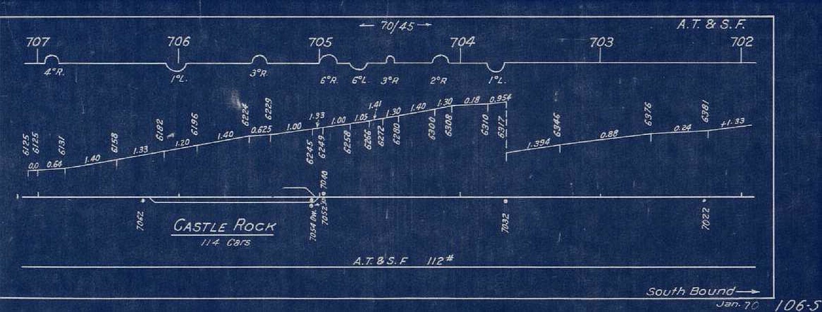 Denver & Rio Grande Western RR 1970 Denver to Pueblo (South) Track Chart on DVD