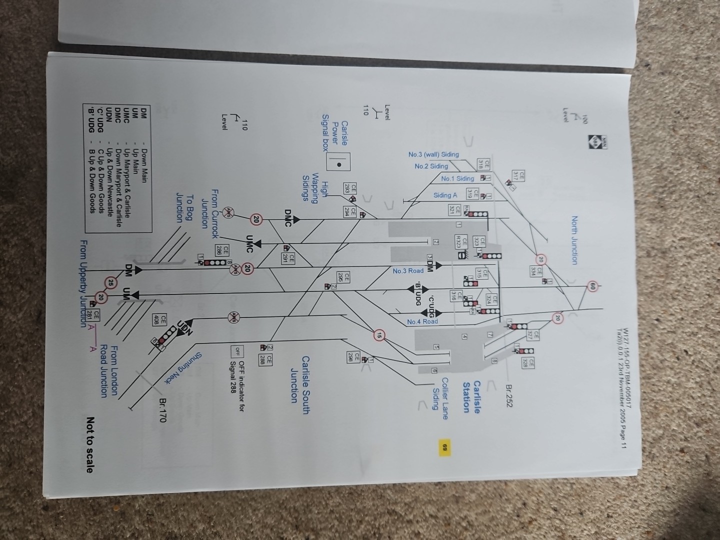 Network Rail Route Map Carlisle North Jct And Mossband