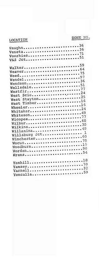 Southern Pacific RR 1979 Oregon Division SPINS ZONES 1 to 97 PDF pages on DVD