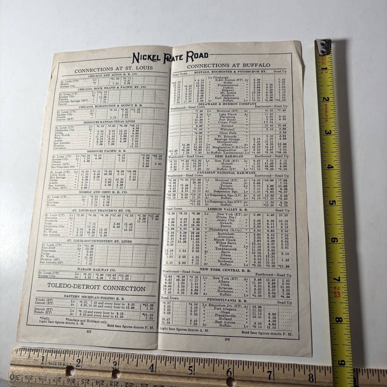 Vintage Nickel Plate Road New York City Railroad Map NYC Steamship Docks Hoboken