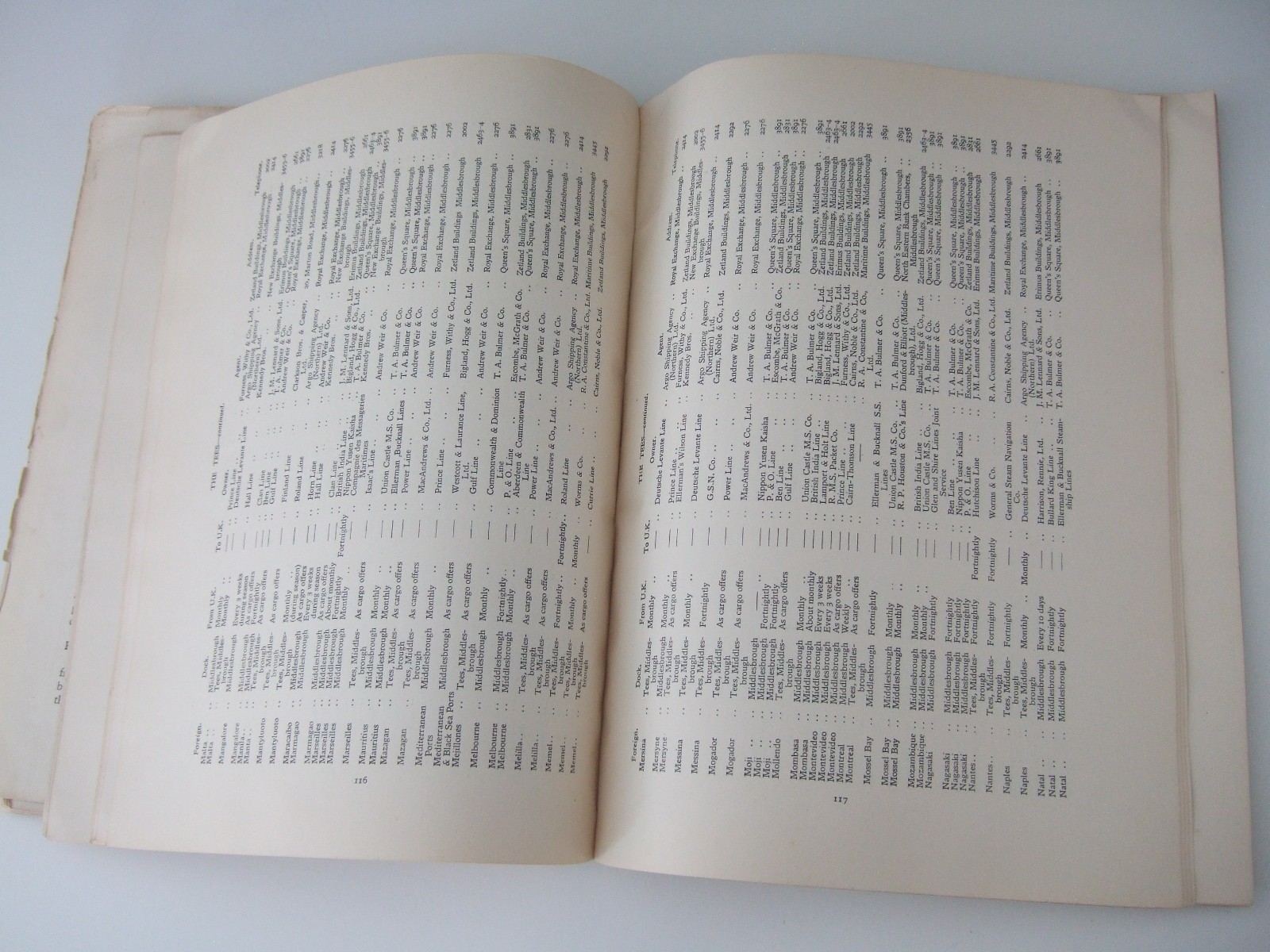 1932 Ports of the LNER Book. 9 Fold-Out Plans. Dock Information. Incomplete