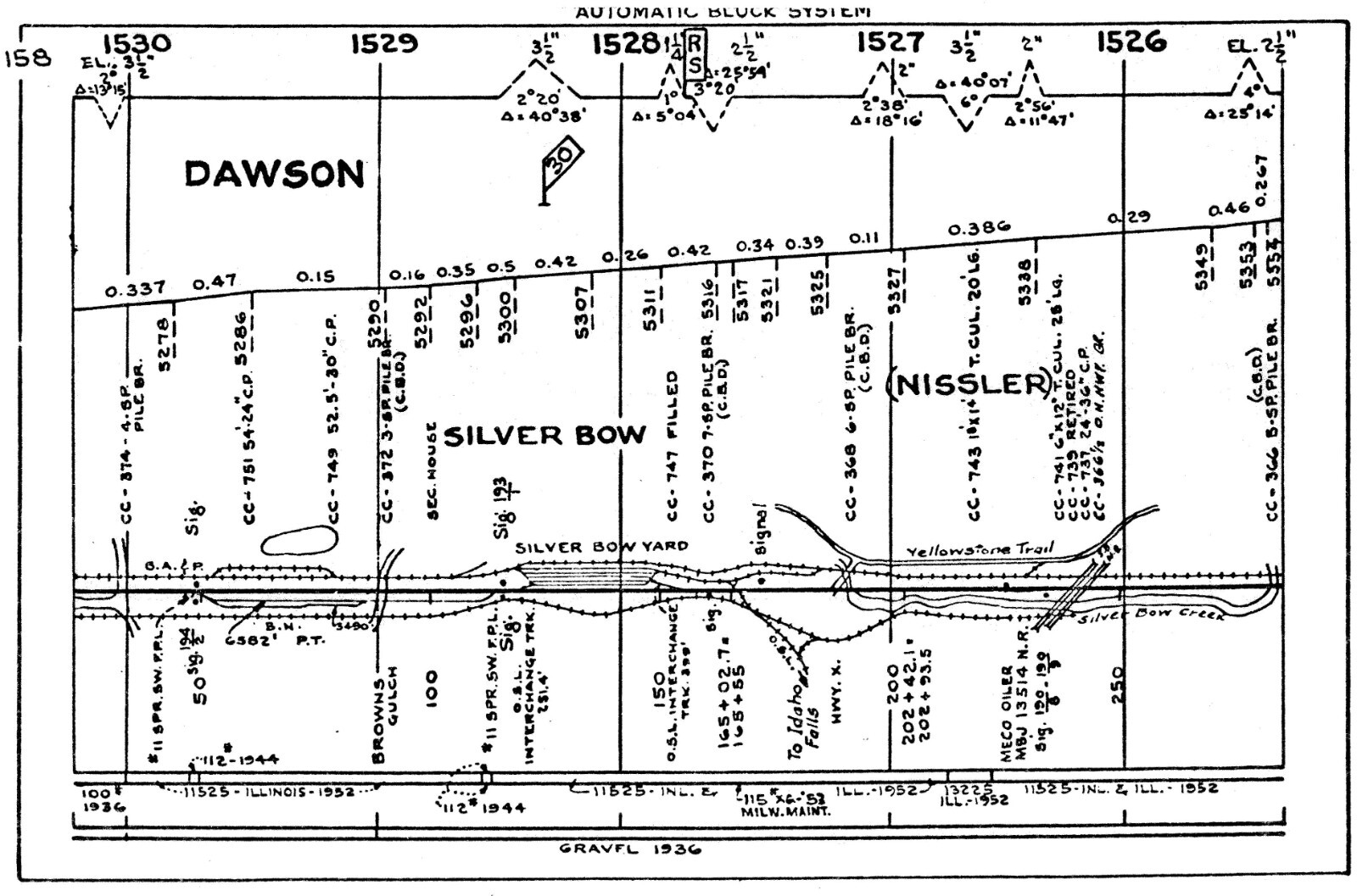 Milwaukee Road Railroad 1976 Montana Division Track Chart PDF Pages on DVD