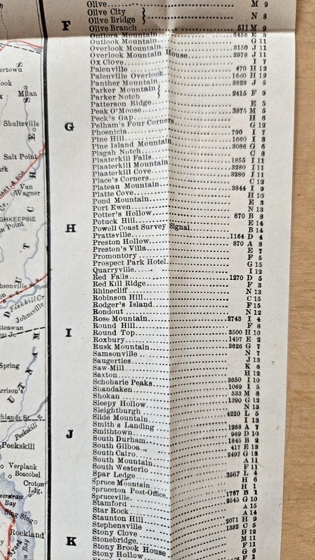 Very Nice 1887 West Shore Railroad RR Catskill Mountains Original Map Near Mint