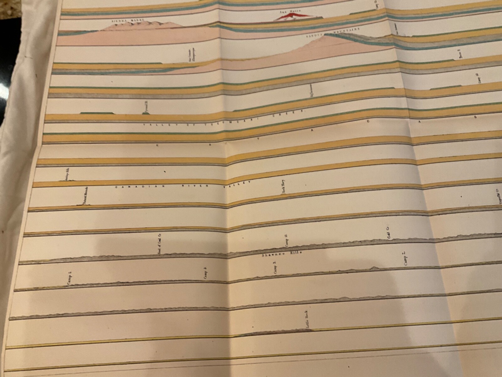 US ARMY TRANSCONTINENTAL 1855 COLOR CHART ROUTE TO YHE PACIFIC DETAILED 1855