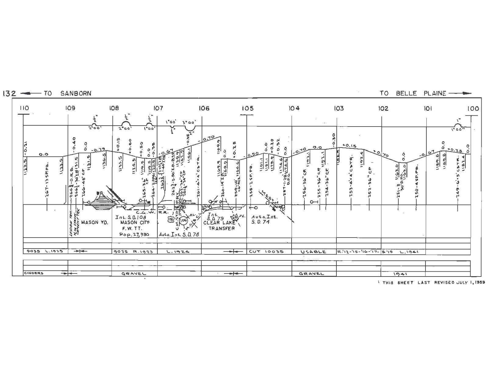 Chicago & Northwestern RR 1959 Iowa Division Track Chart PDF Pages on DVD
