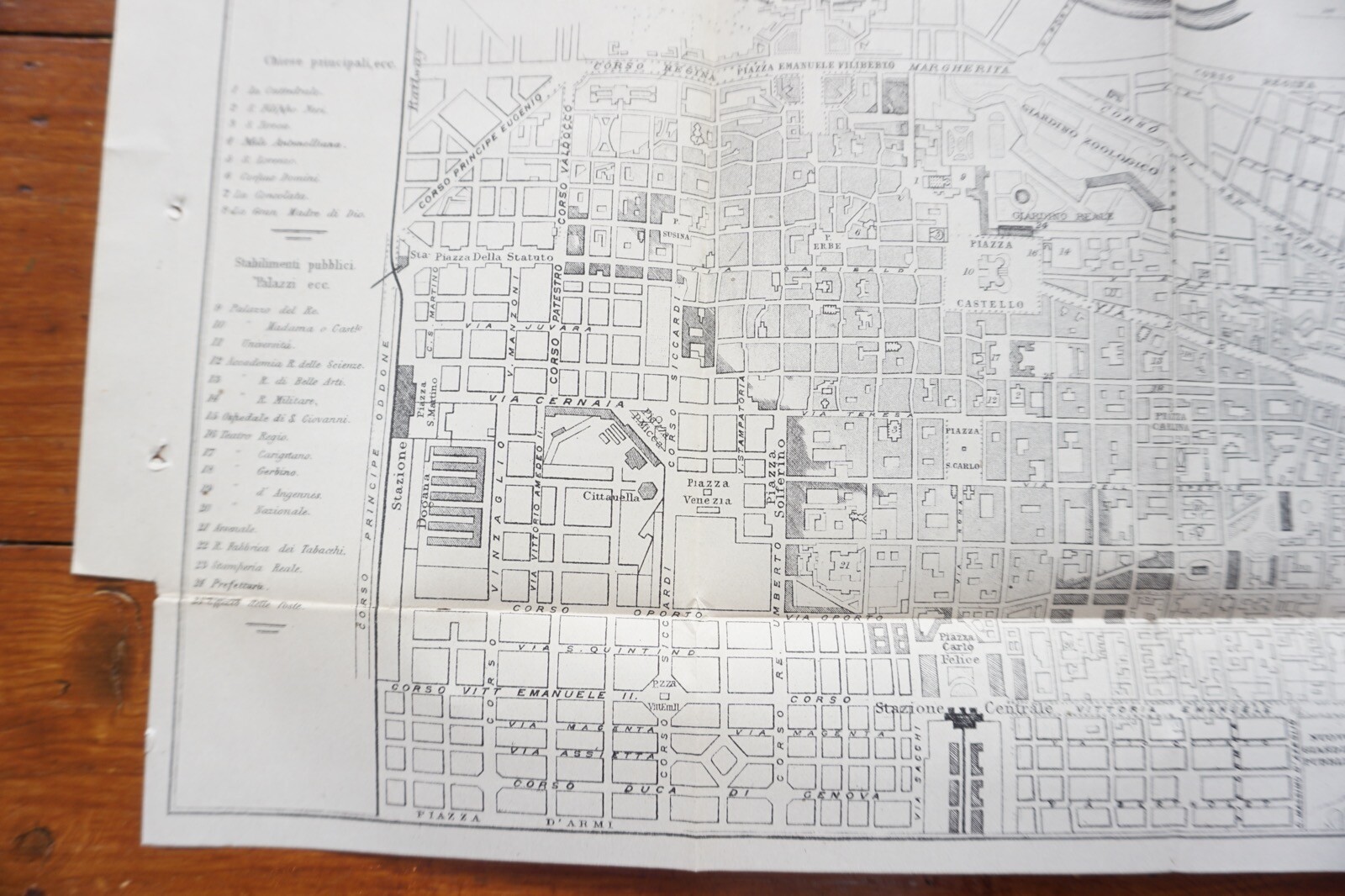 1899 Bradshaws Map of Turin Italy Original Railway Map