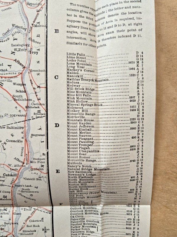 Very Nice 1887 West Shore Railroad RR Catskill Mountains Original Map Near Mint