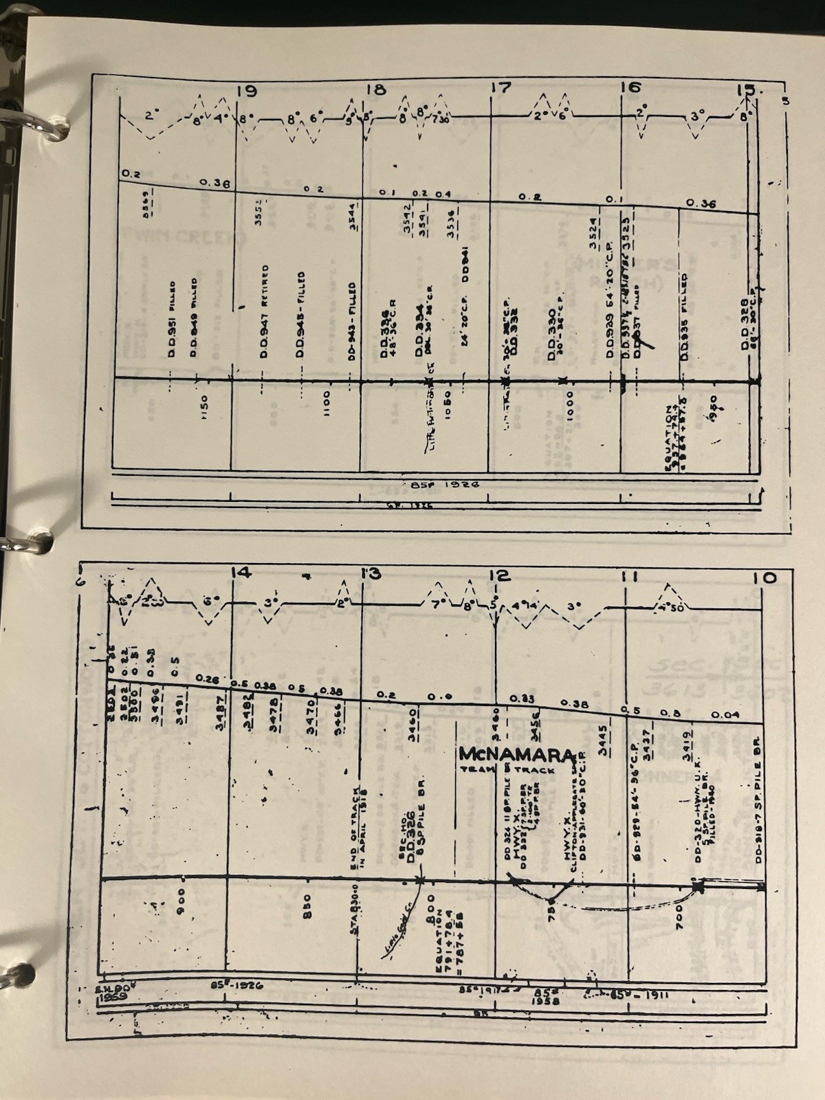 Milwaukee Road 1964 Rocky Mountain Division Condensed Profile/Track Chart Copy