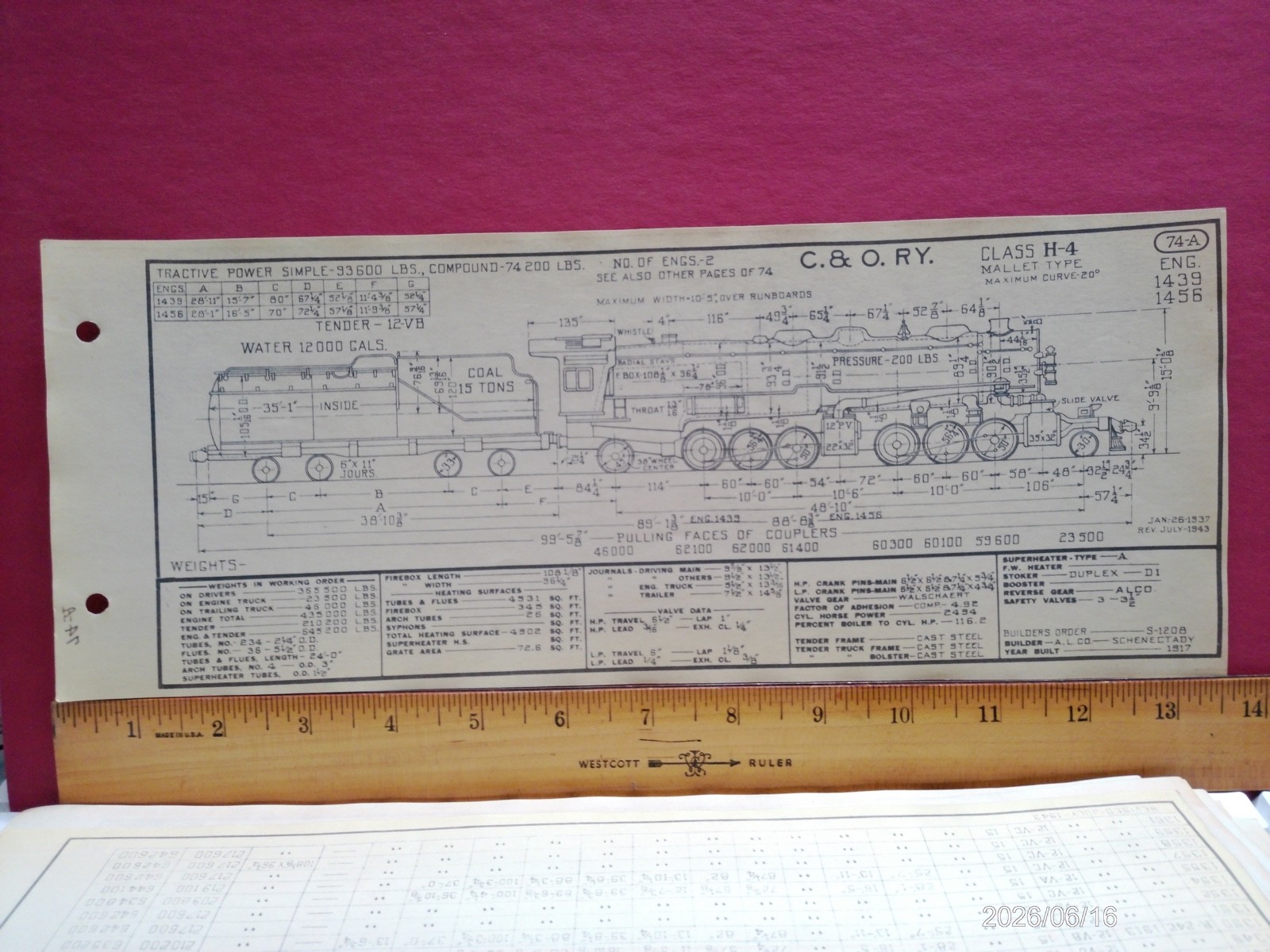 CHESAPEAKE & OHIO RAILROAD ORIG PRINTED DIAGRAM CLASS H-4 LOCOMOTIVE #1439 #1456