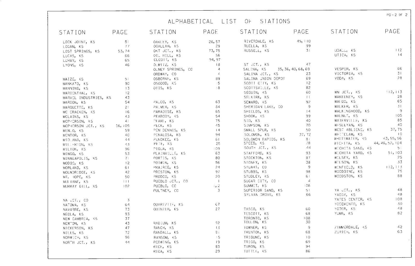 Union Pacific 1990 Wichita Division – 5 Condensed Profile PDF Pages on DVD