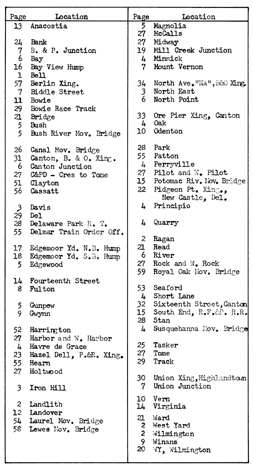 Pennsylvania Railroad 1967 Chesapeake Div Interlocking Diagrams PDF Pages on DVD