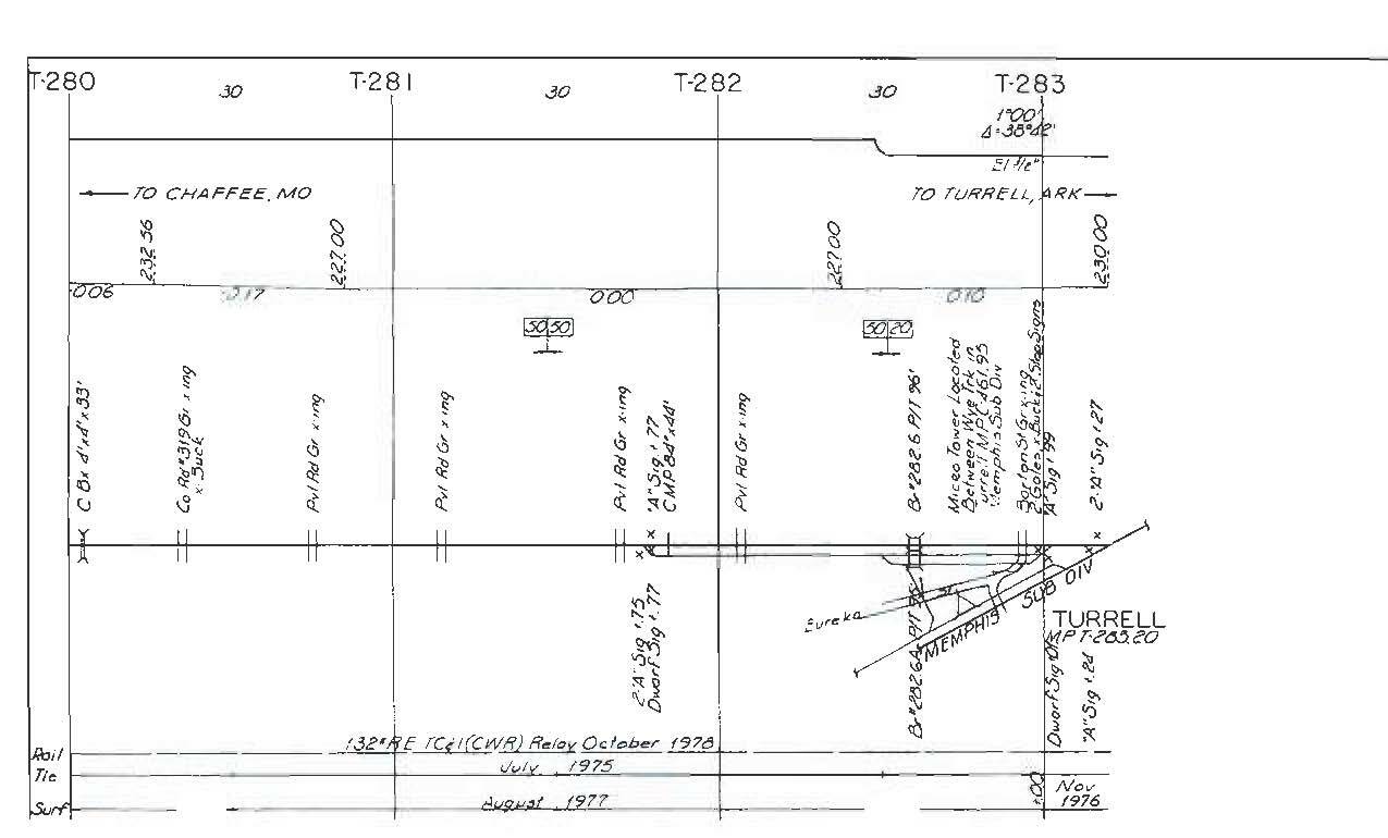 St Louis San Francisco 1979 River Division Chaffee Sub Track Chart Pages on DVD