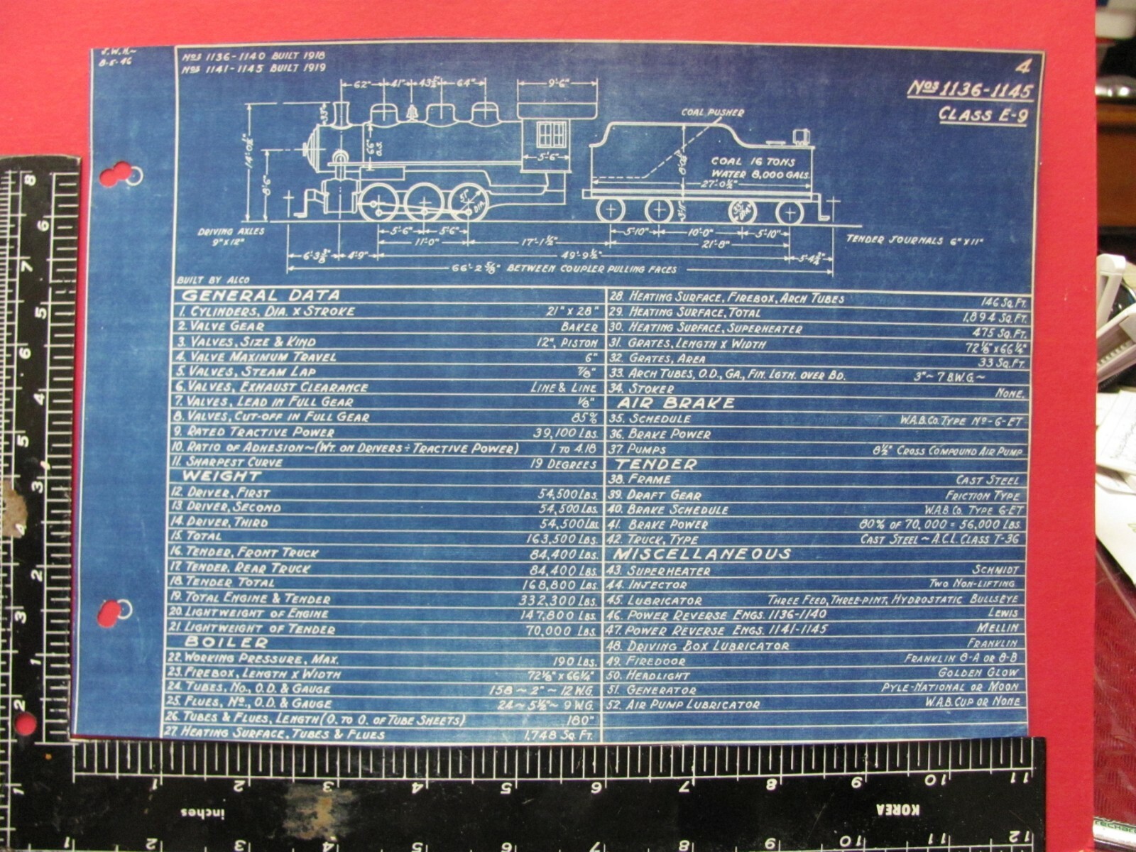 ATLANTIC COAST LINE RAILROAD ORIG LOCOMOTIVE BLUEPRINT #1136-1145 DATA & DIAGRAM