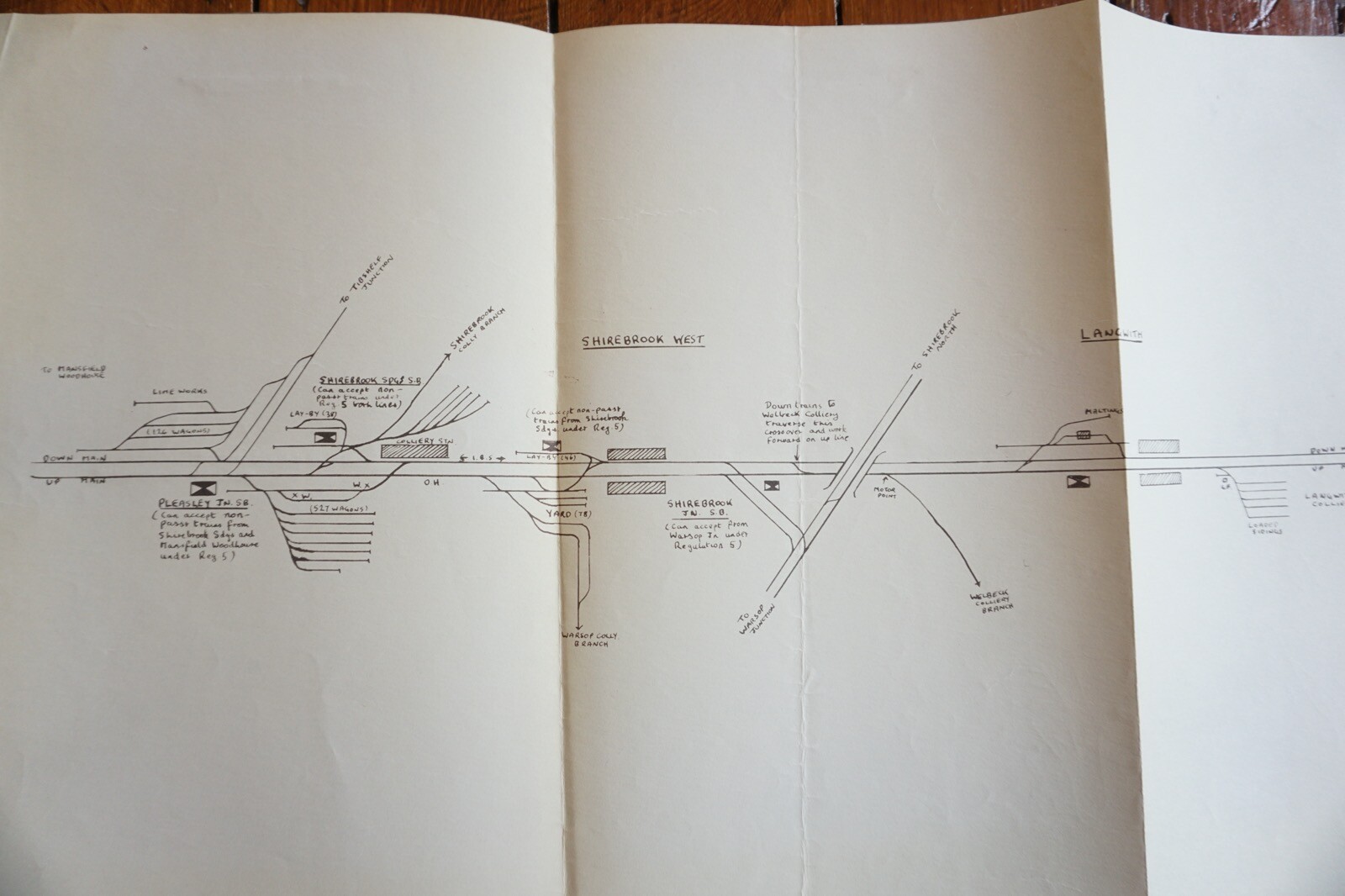 1958 Shirebrook Whitwell Langwith Eastern Region Railway Route Map