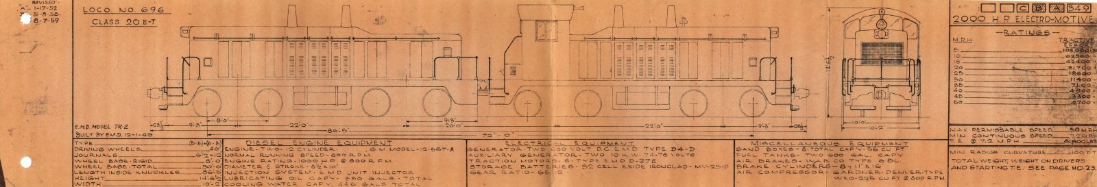Milwaukee Road 1960 Electric and Diesel Diagrams & Data PDF Pages on DVD
