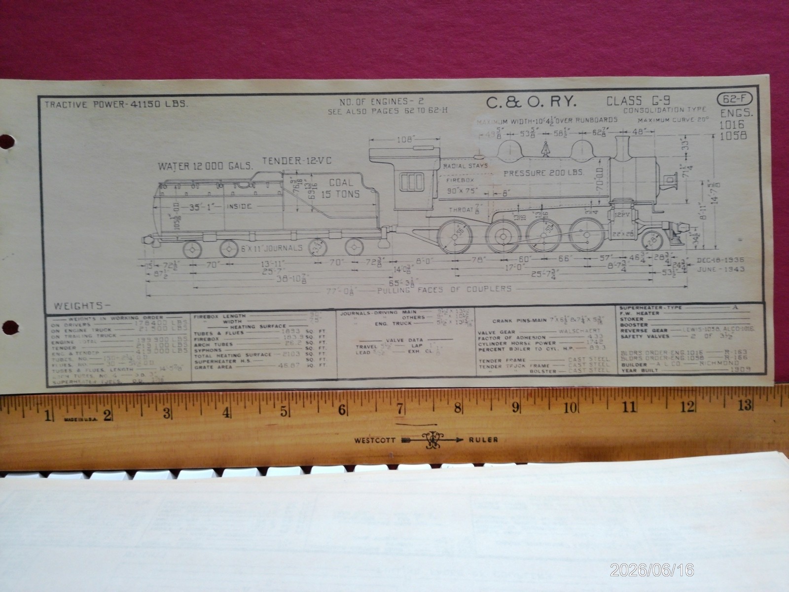CHESAPEAKE & OHIO RAILROAD ORIG PRINTED DIAGRAM CLASS G-9 LOCOMOTIVE #1016 #1058
