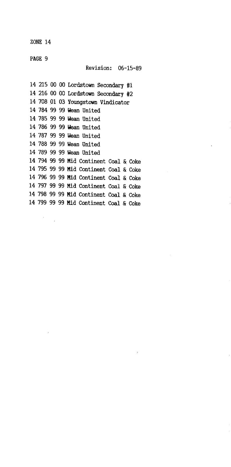 Conrail 1989 Pittsburgh Div Volume 2 Zone-Track-Spot “ZTS” Maps PDF Pages on DVD
