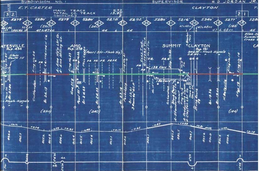 Pennsylvania RR 1950 St. Louis Division Mainline Track Chart PDF Pages on DVD
