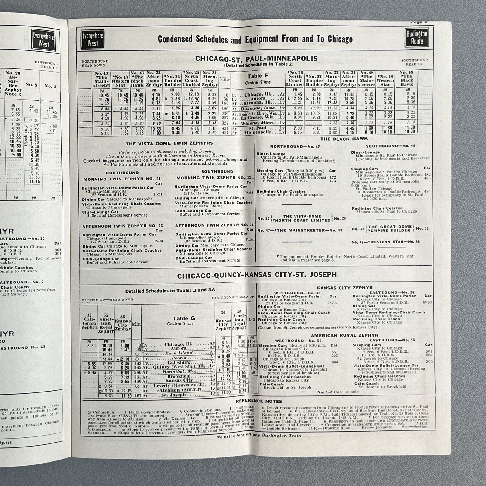 Vtg 1959 Burlington Route Railroad System Time Table Denver Zephyr Vista Map