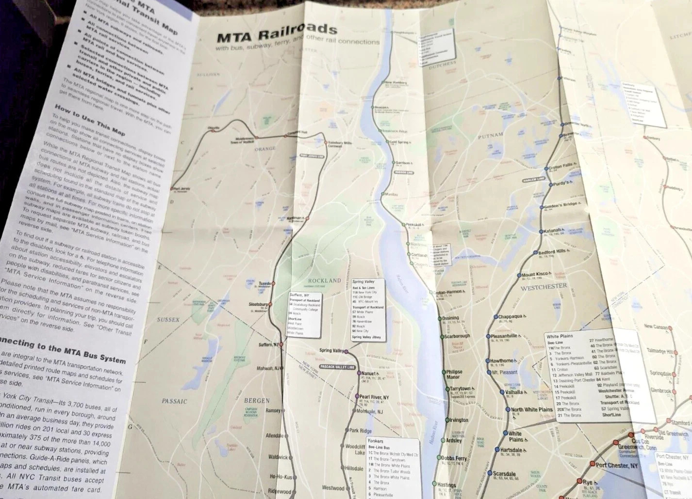 RARE Vintage MTA Regional Transit Guide Map NYC New York City LIRR Railroad SIRT