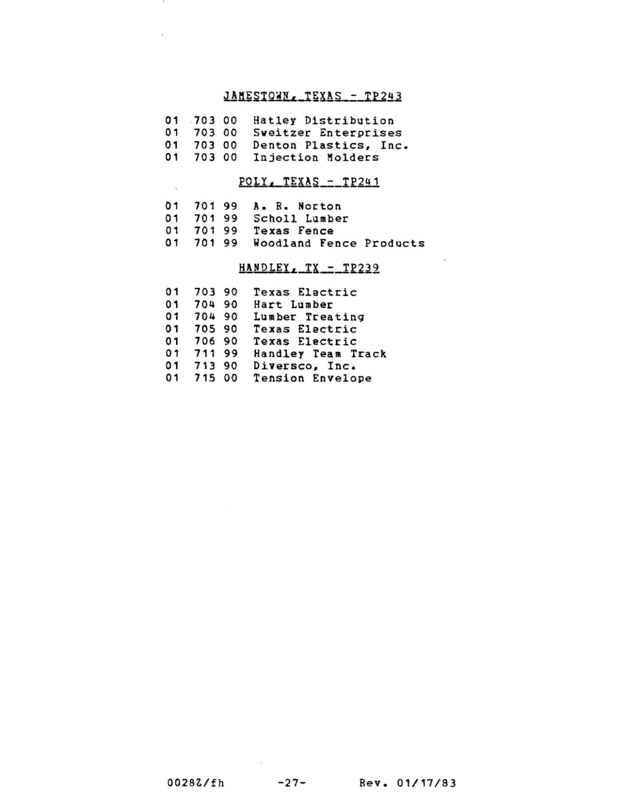 Missouri Pacific 1983 Fort Worth Division ZTS – PDF Pages on DVD
