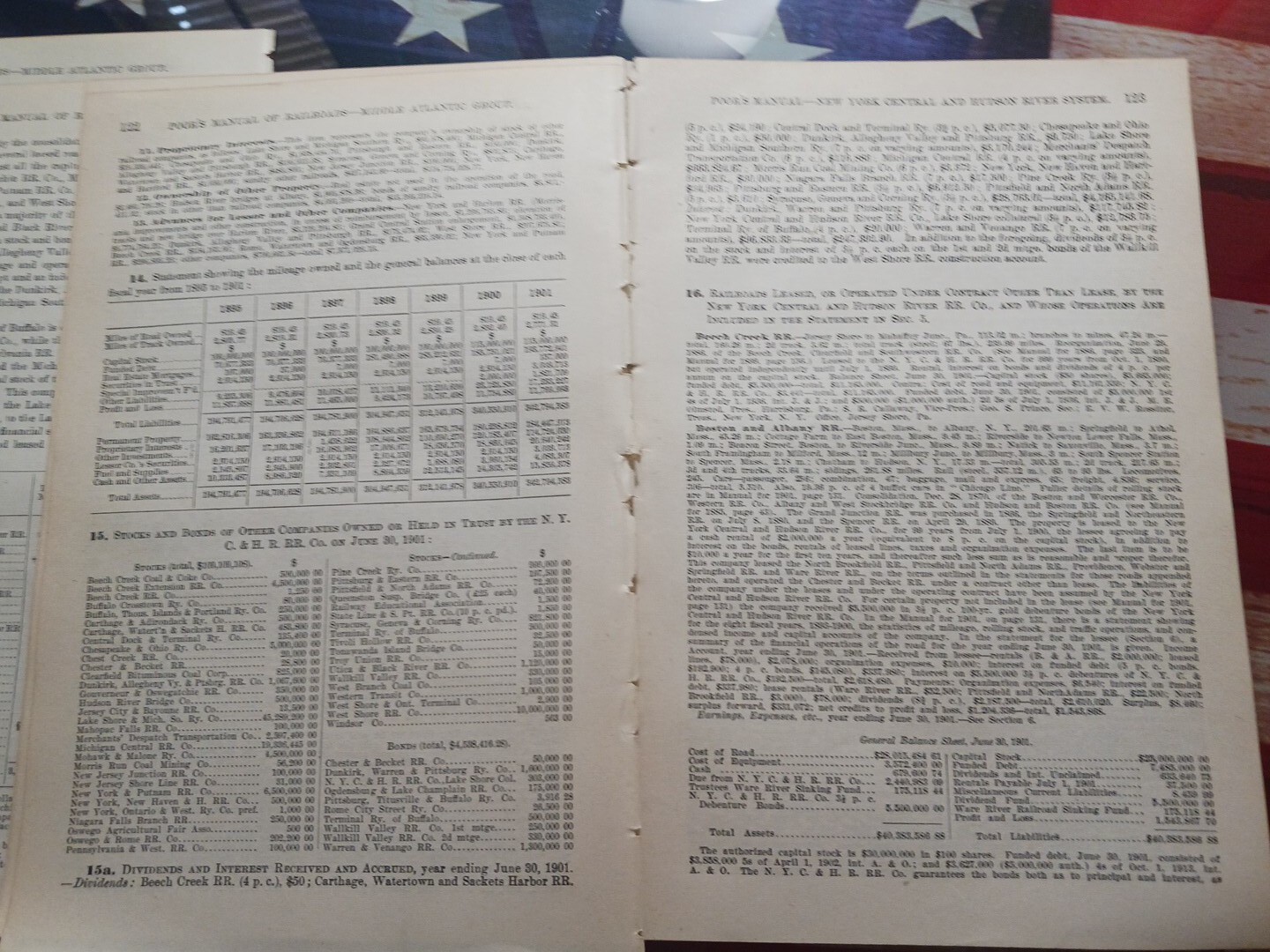 1902 Train Route Map + Report NEW YORK CENTRAL & HUDSON RIVER RAILROAD all Lines
