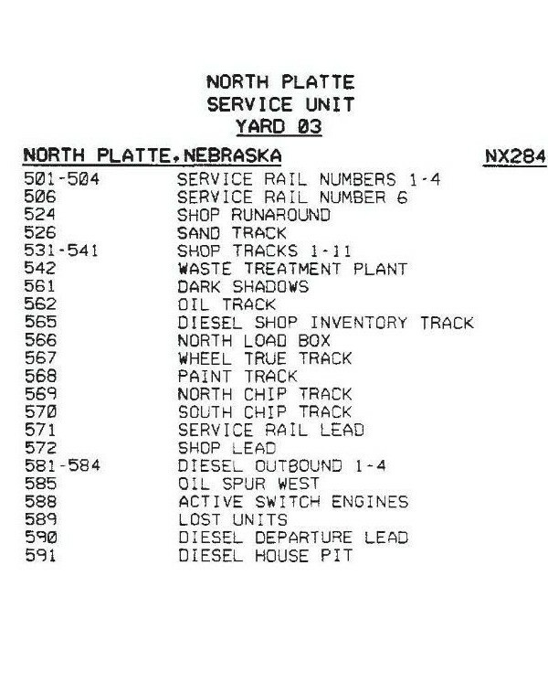 Union Pacific 1991 Nebraska Service Unit with Bailey Yard ZTS PDF pages on DVD