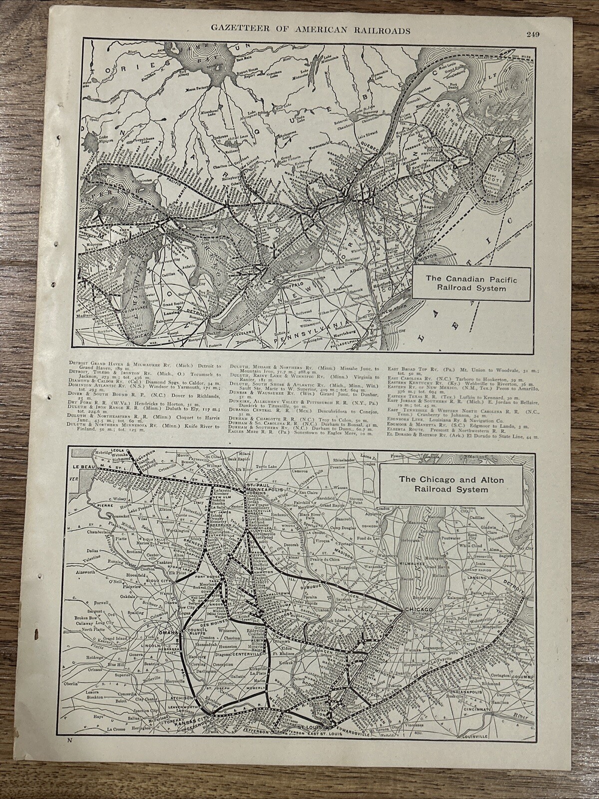 Antique 1917 Map Of The Canadian Pacific & Chicago/Alton Railroad System 11×15