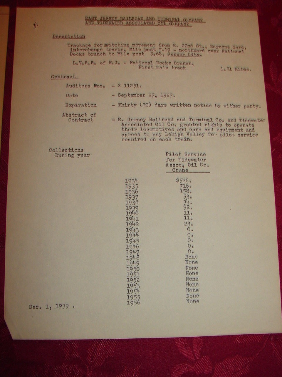 LVRR – Tracks Used East Jersey RR & Terminal Co Fire Equipment Bayonne, NJ 1939