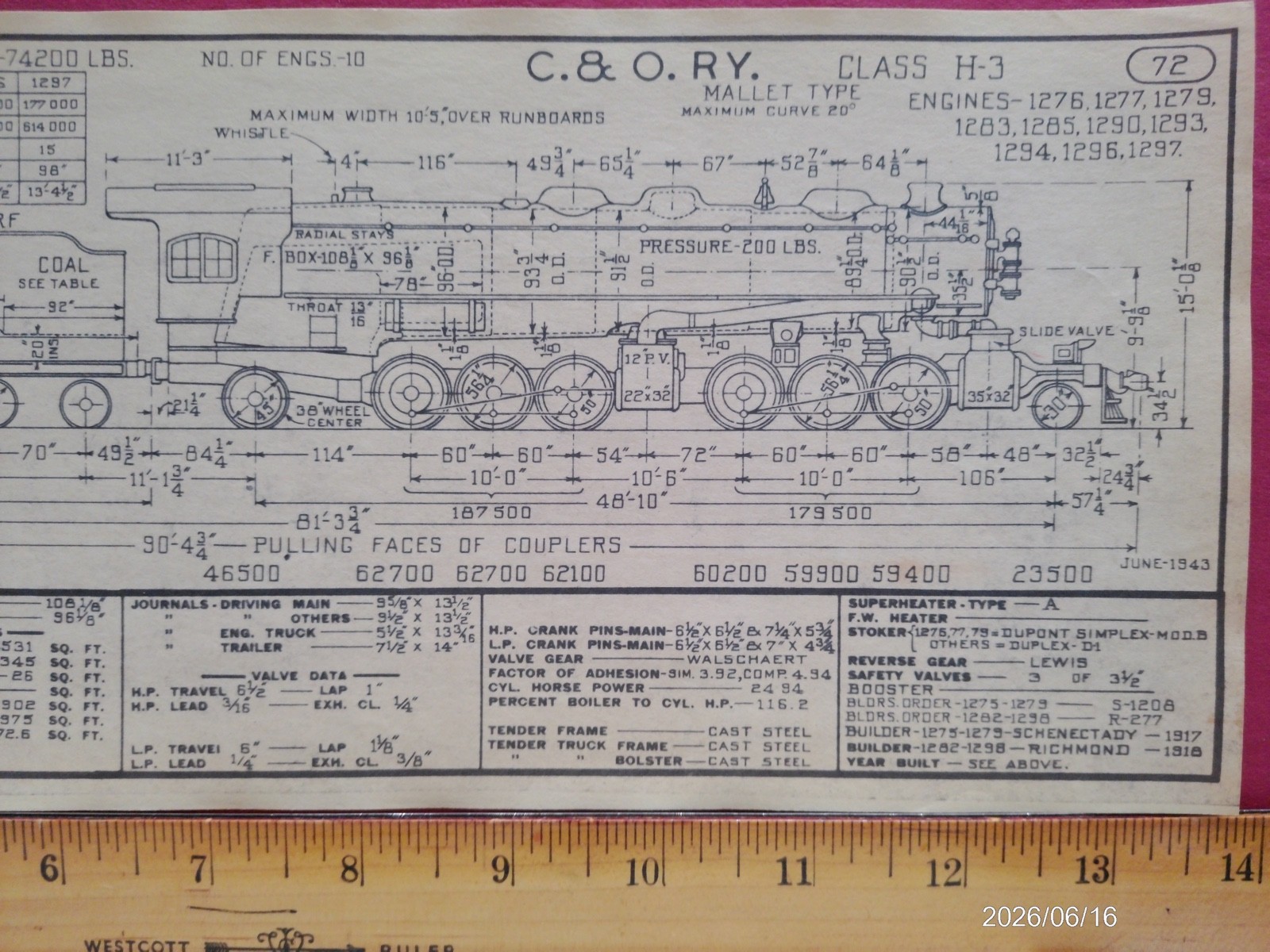 CHESAPEAKE & OHIO RAILROAD ORIG PRINTED DIAGRAM CLASS H-4 LOCOMOTIVE #1276-1297