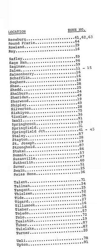 Southern Pacific RR 1979 Oregon Division SPINS ZONES 1 to 97 PDF pages on DVD