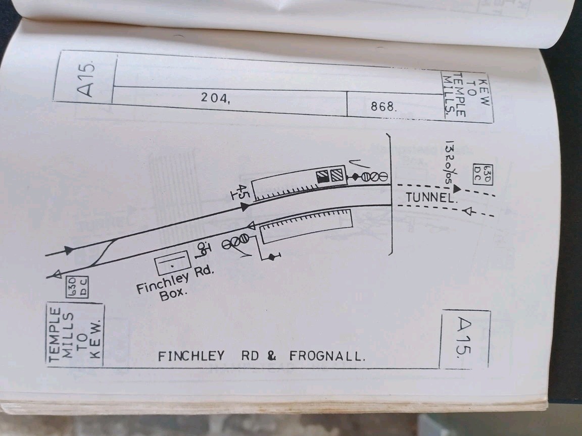 Railwayana Route Map Cross London Division B. R.