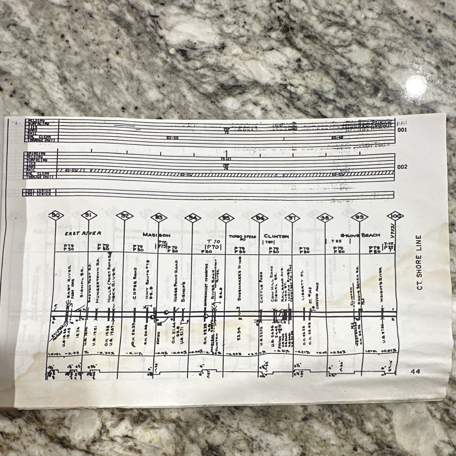P&W Providence & Worcester Track Charts Railroad Map Booklet 1996
