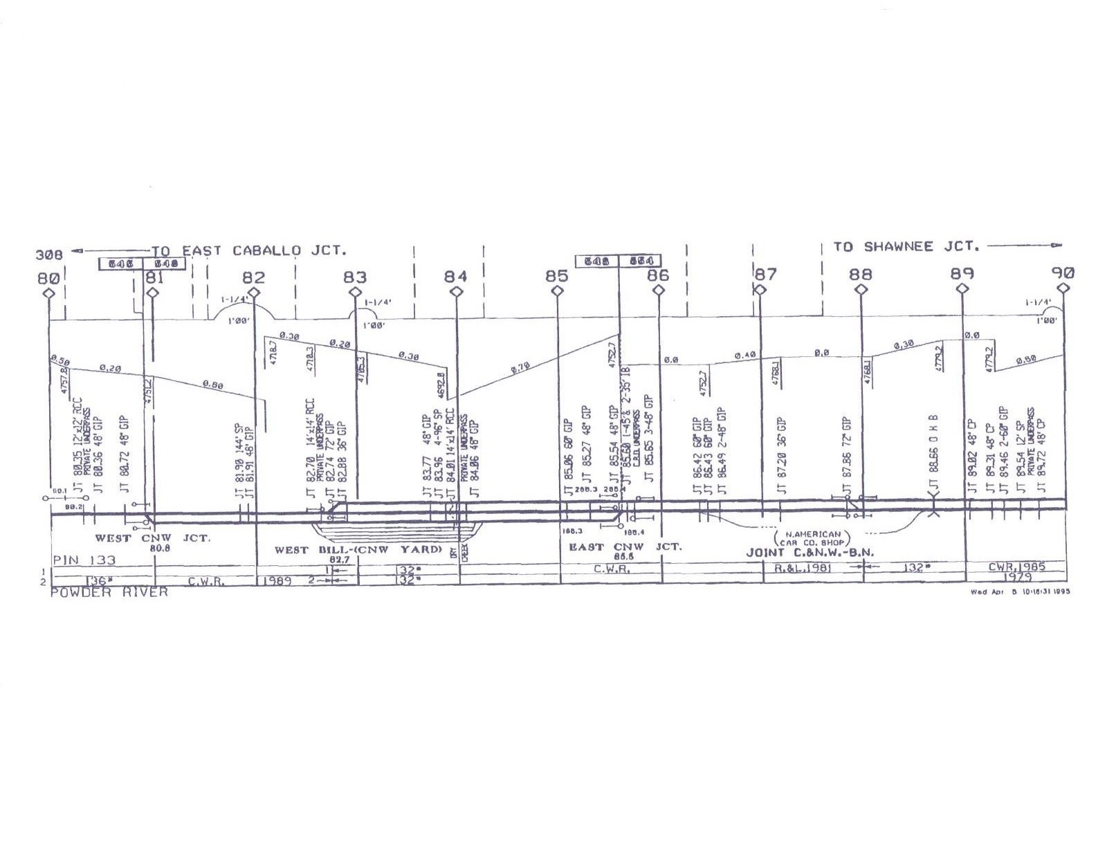 Chicago & Northwestern RR 1995 Western Coal Line Track Chart PDF Pages on DVD