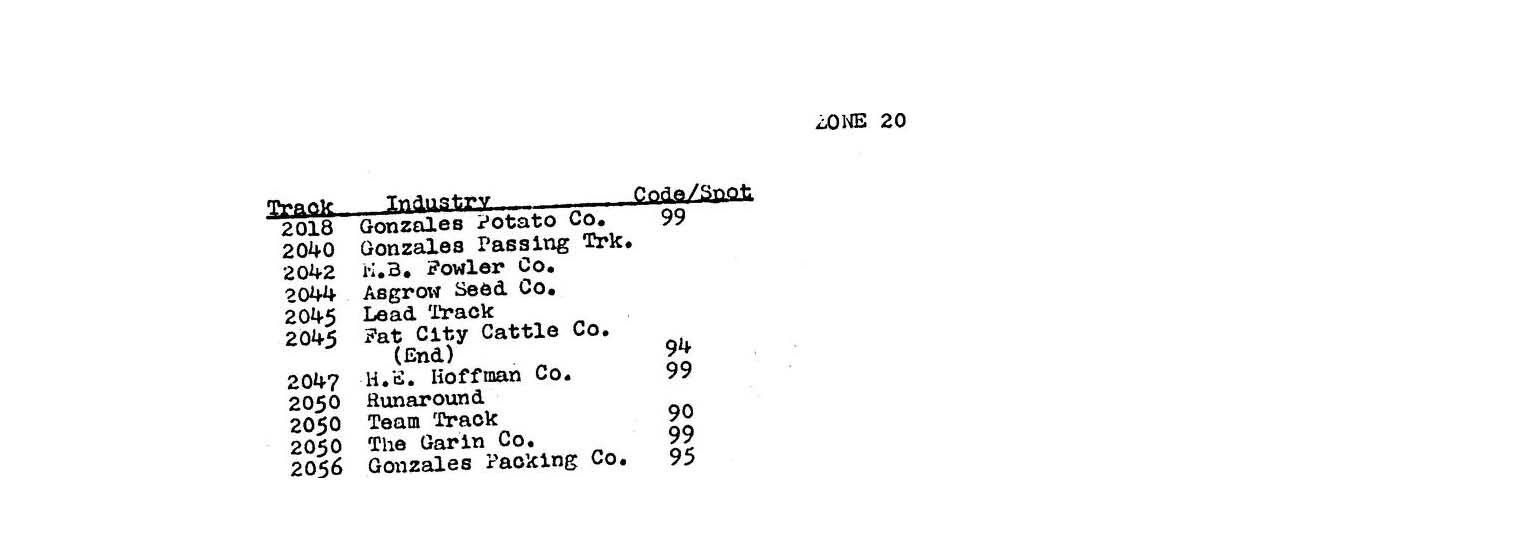 Southern Pacific RR 1973 Coast Line Chualar to Goldtree SPINS PDF pages on DVD