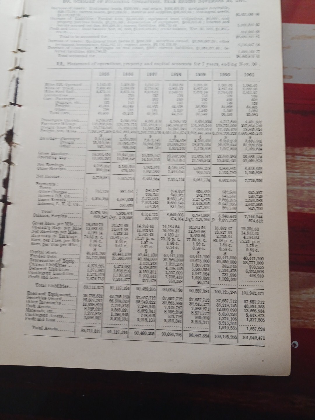 1902 Train Route Map + Report LEHIGH VALLEY RAILROAD Connell Seneca Coal Co.