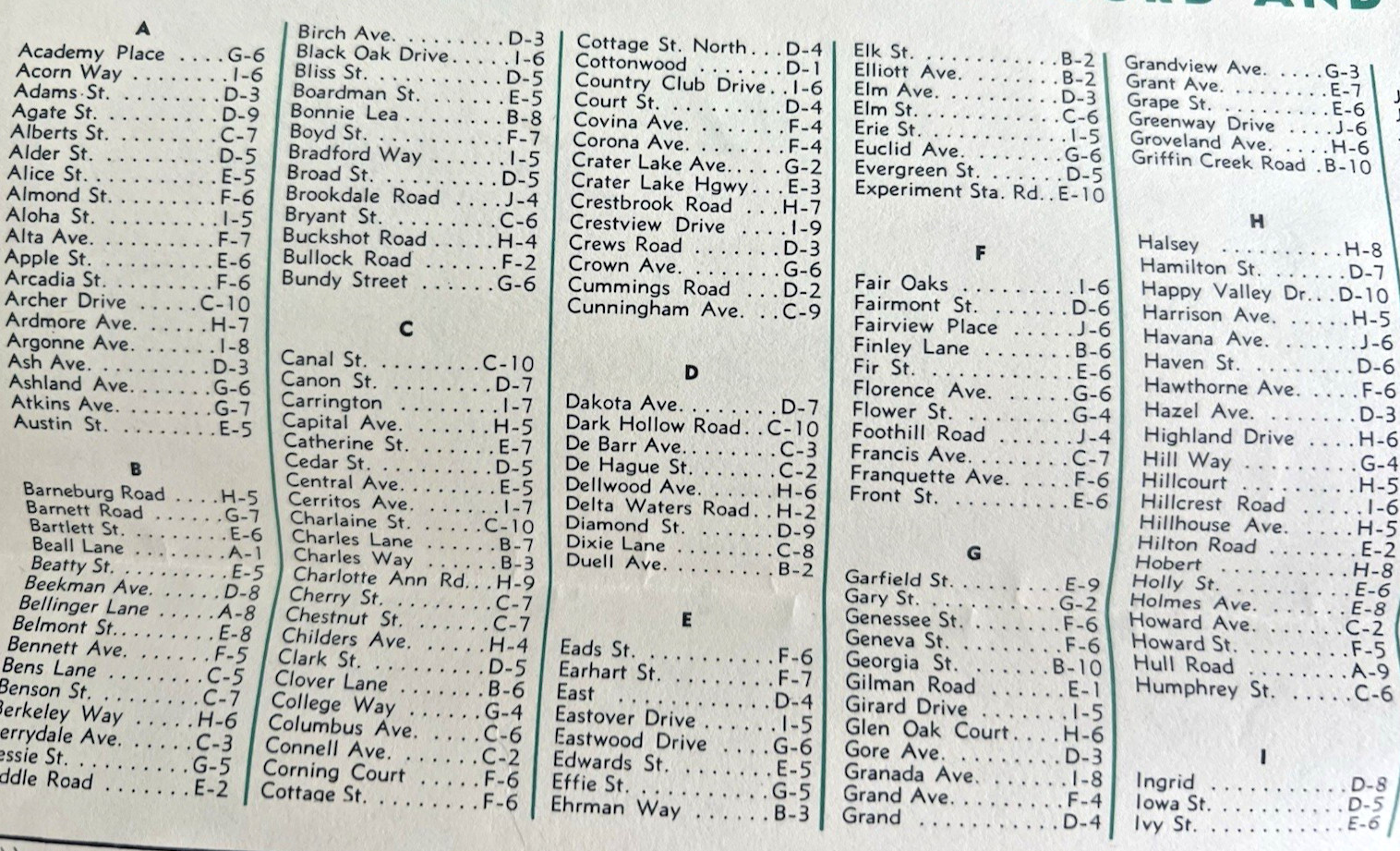 MEDFORD & JACKSON Co. OREGON 1956 Recreation & Street Maps POPULATION #’s 9E