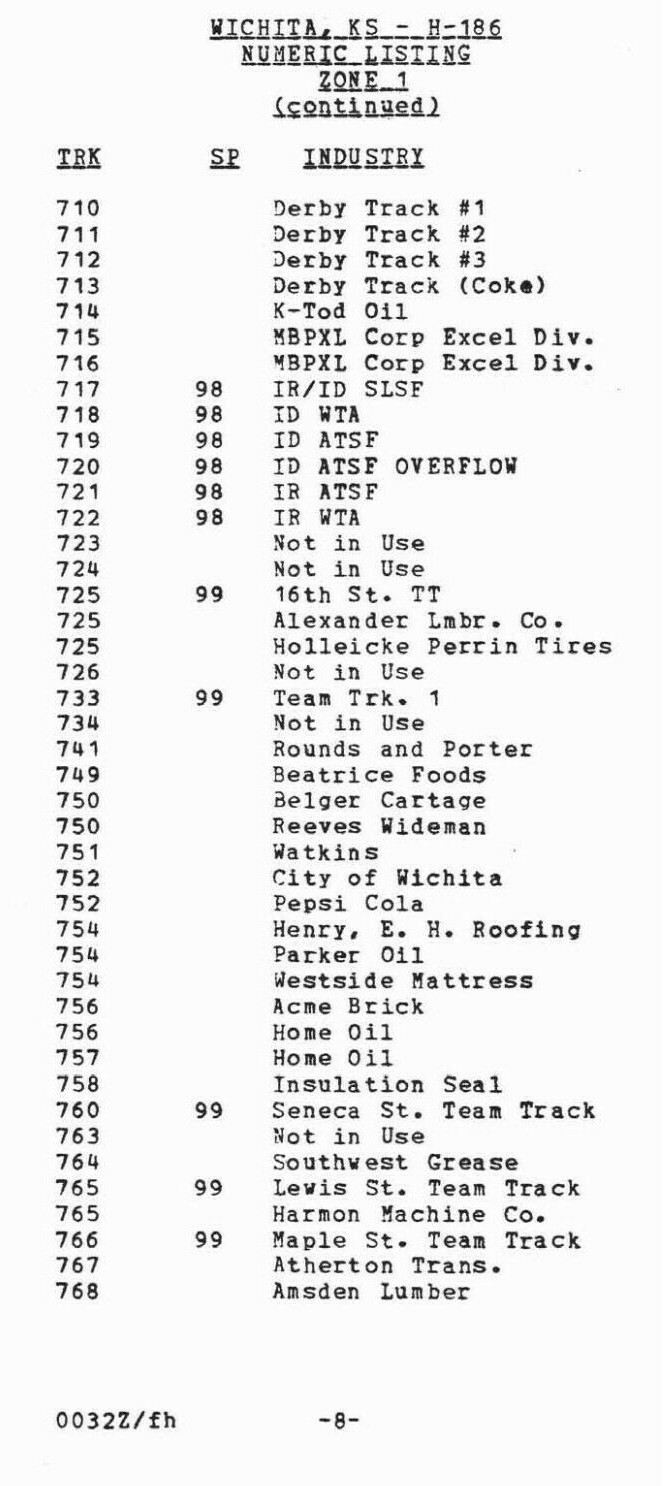 Missouri Pacific 1982 Wichita,KS Kansas Div ZTS Include (OK&KT) PDF Pages on DVD