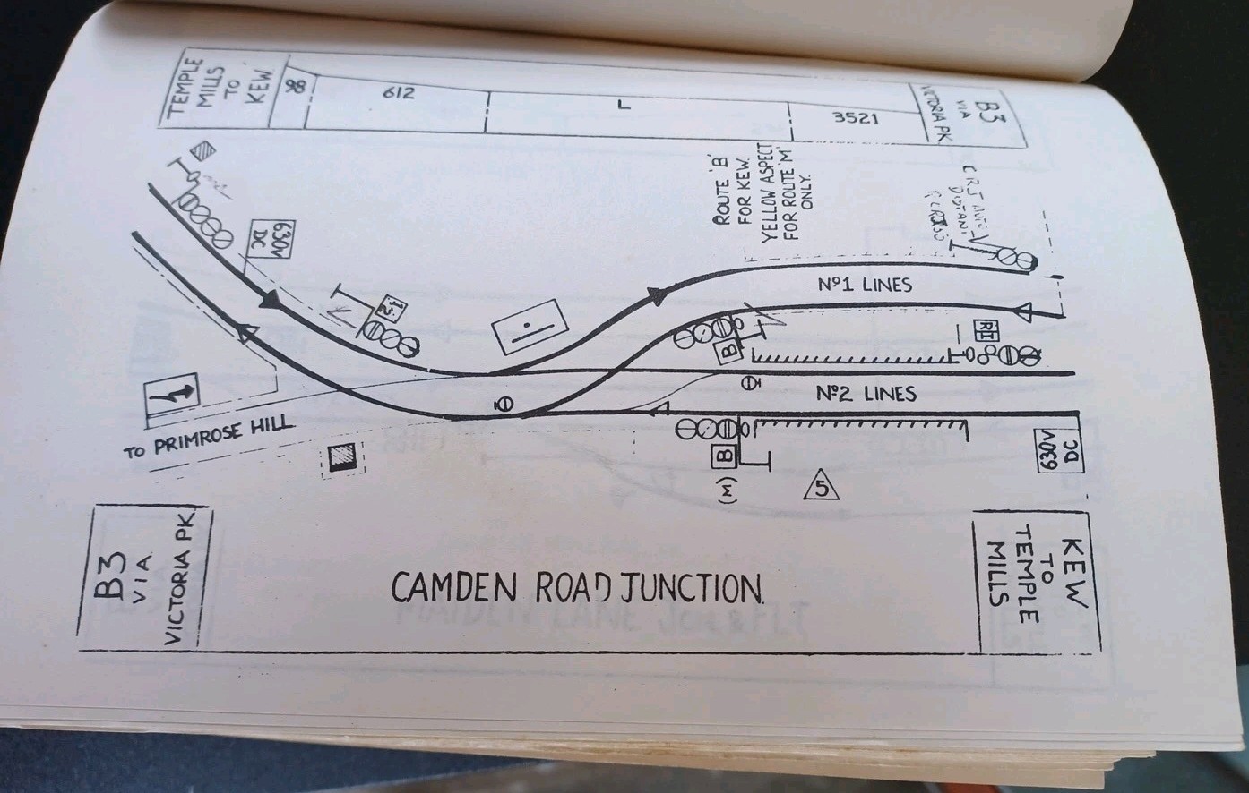 Railwayana Route Map Cross London Division B. R.