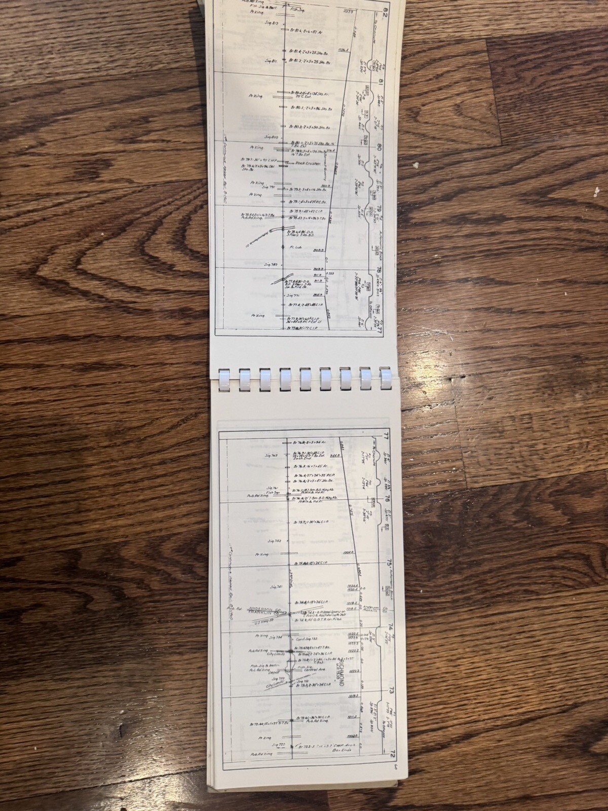 ATSF Santa Fe Track Chart Binder 2 1972 Kansas City Holliday Ottawa Tulsa Empria