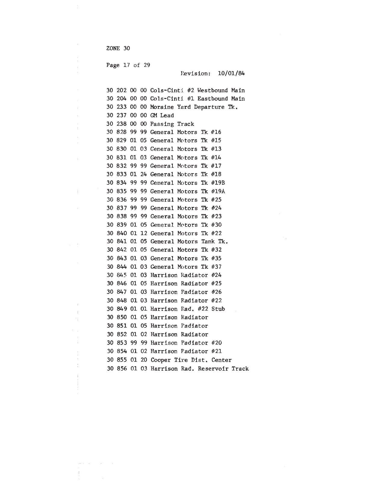 Conrail 1984 Columbus Zone-Track-Spot “ZTS” Maps PDF Pages on DVD