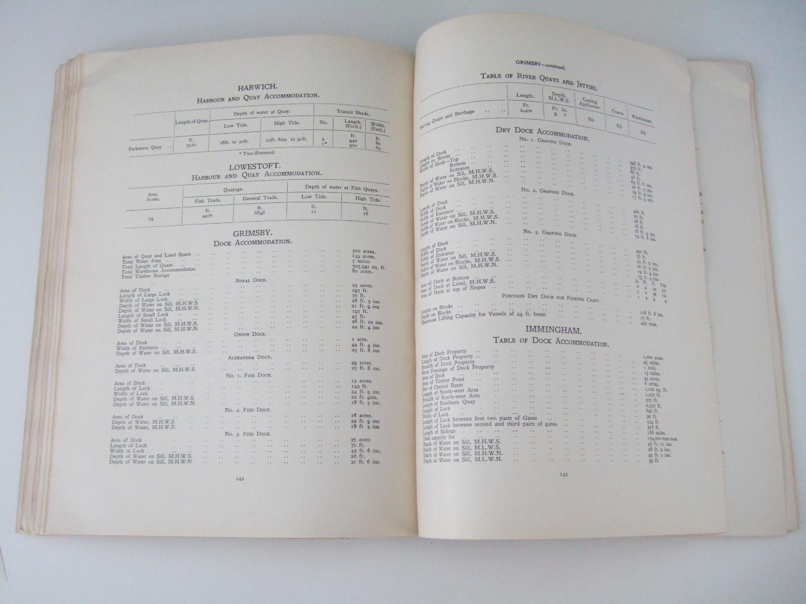 1936 Ports of the LNER Book. 11 Fold-Out Dock Plans. Dock Info, Steamer Services