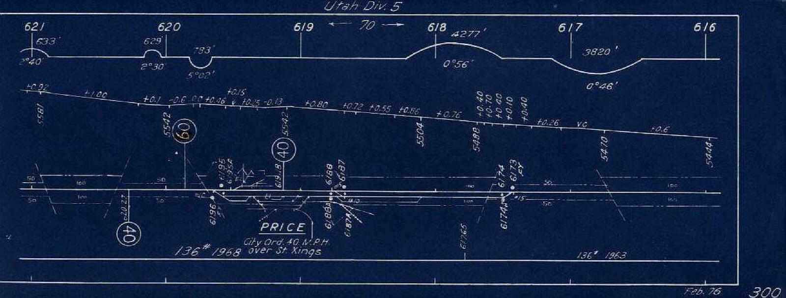 Denver & Rio Grande Western RR 1976 Grand JCT to Helper Track Chart PDF on DVD