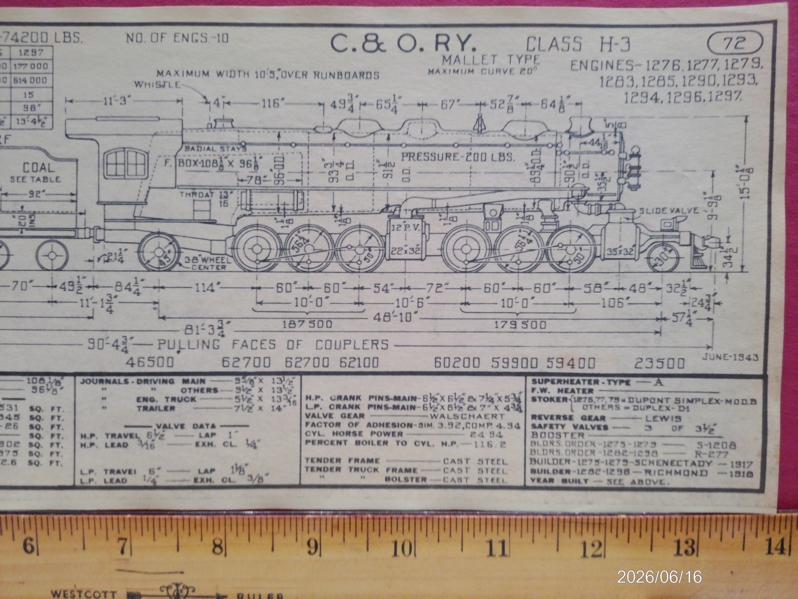 CHESAPEAKE & OHIO RAILROAD ORIG PRINTED DIAGRAM CLASS H-4 LOCOMOTIVE #1276-1297