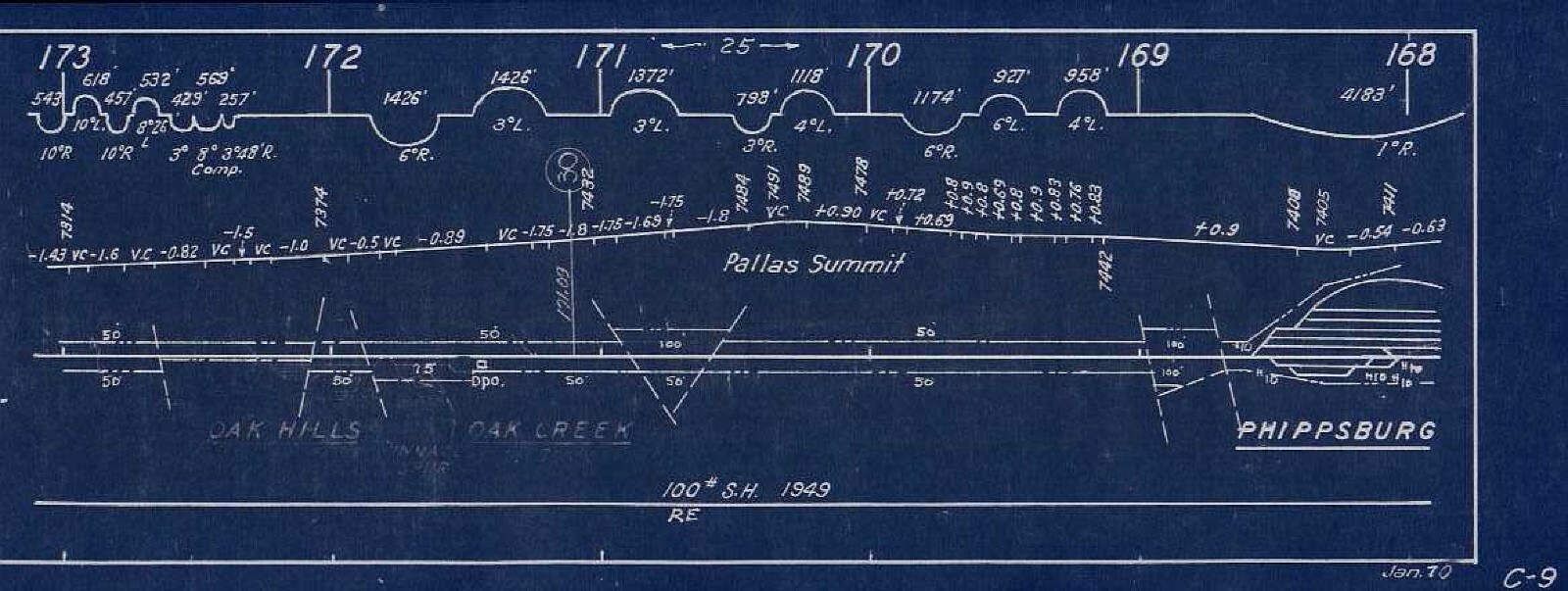 Denver & Rio Grande WesternRR 1970 Orestod to Craig Track Chart PDF pages on DVD