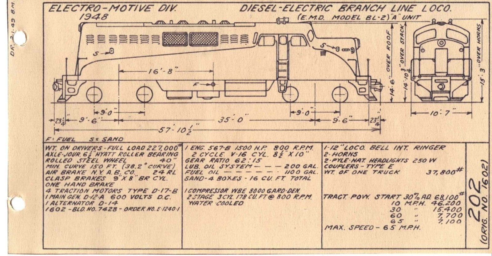 Chicago & Eastern Illinois Railroad 1950 Diesel Diagram Summary PDF Pages on DVD