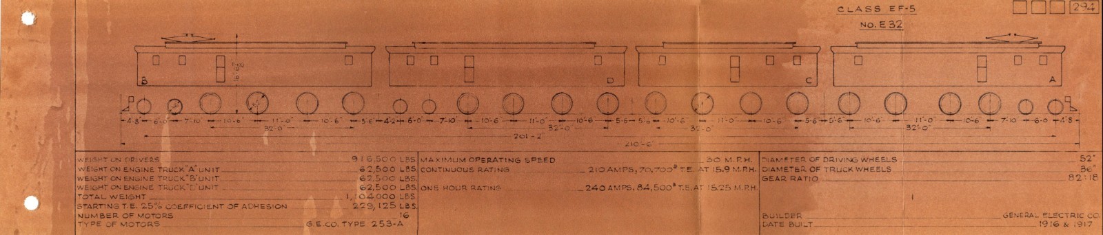 Milwaukee Road 1960 Electric and Diesel Diagrams & Data PDF Pages on DVD