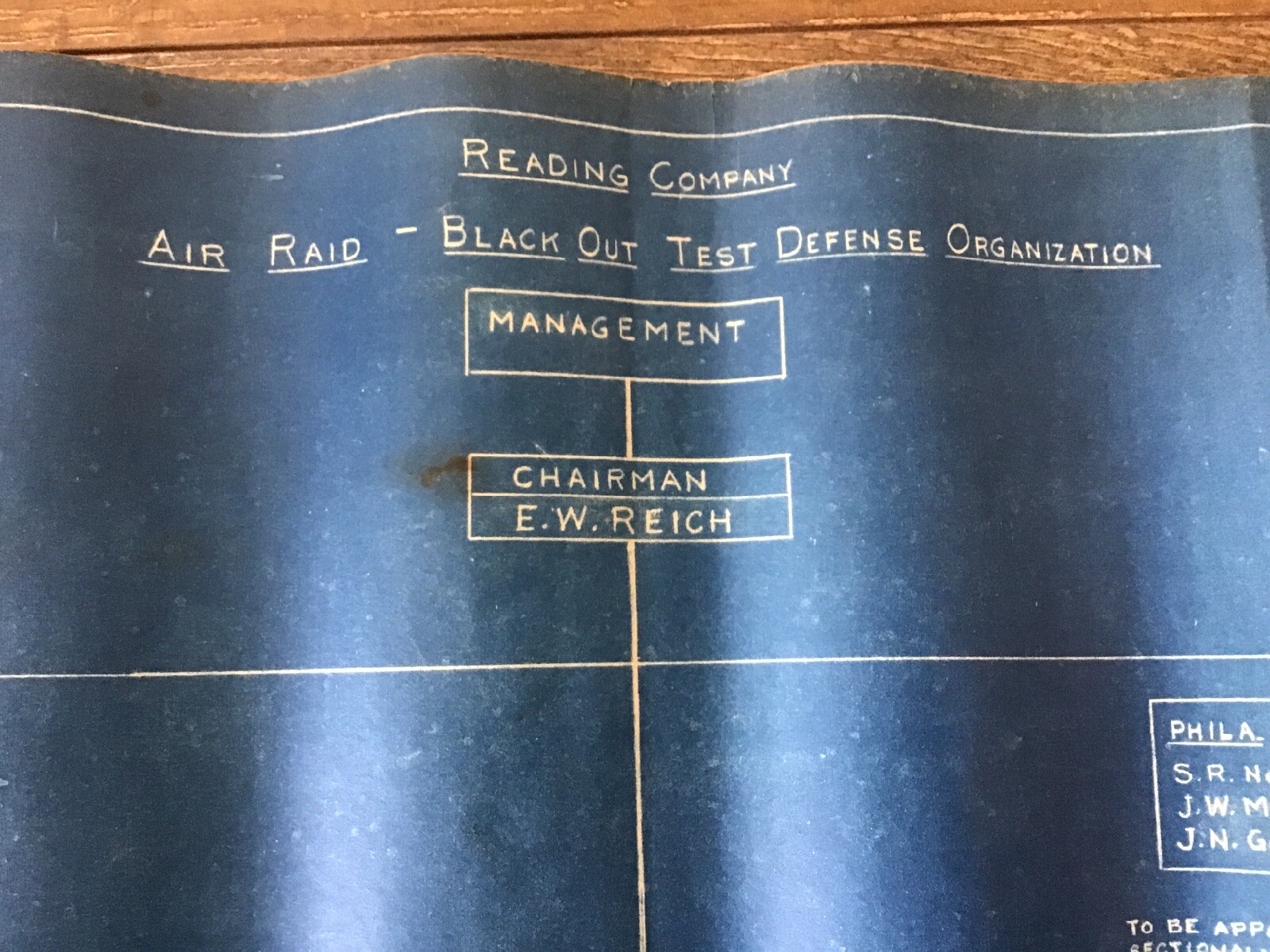 1942 WWII Reading Railroad Blueprint Air Raid Blackout Test Defense Organization