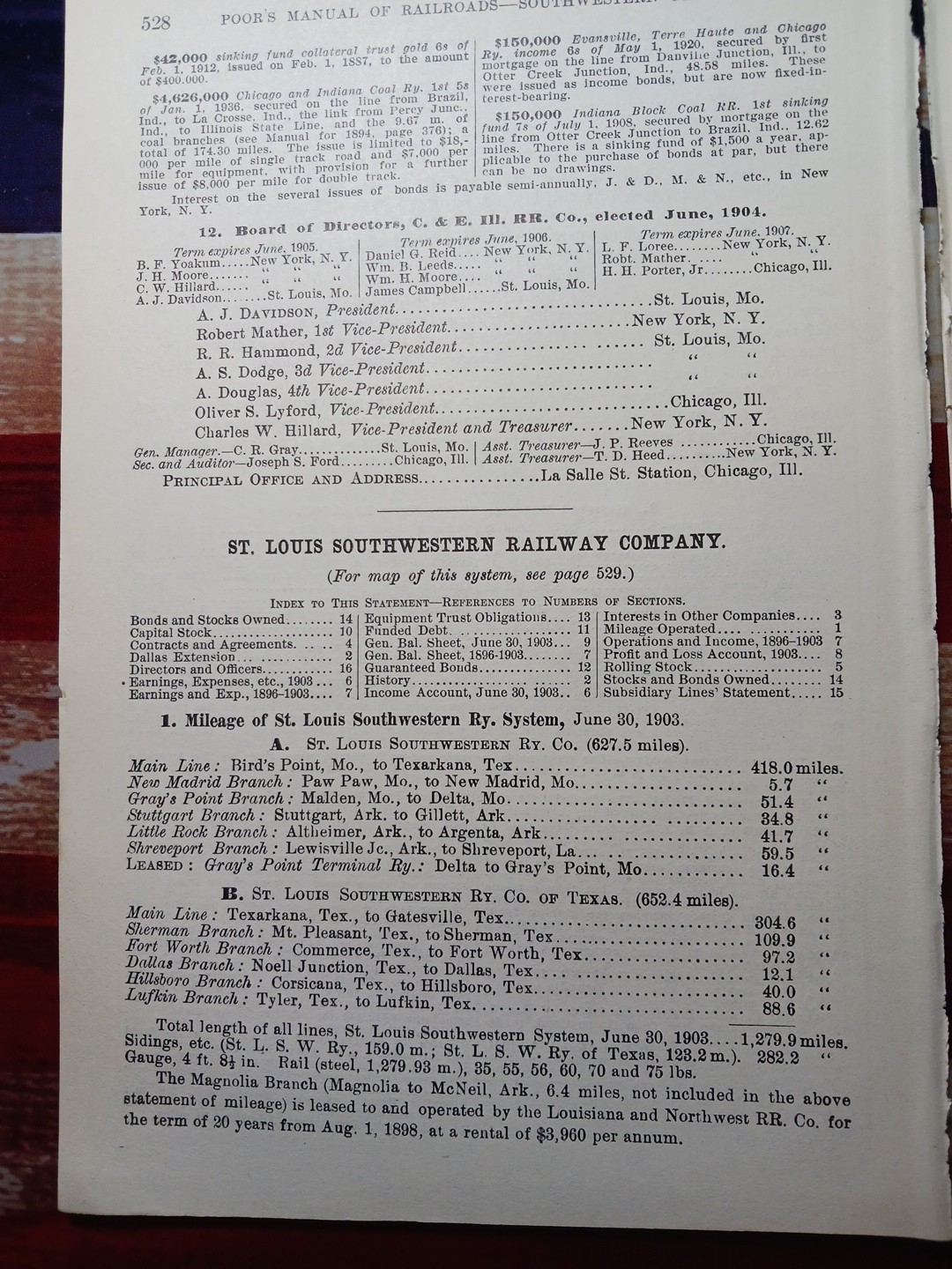 ~1904 ST LOUIS SOUTHWESTERN RAILWAY vintage Railroad Map + Report All Routes