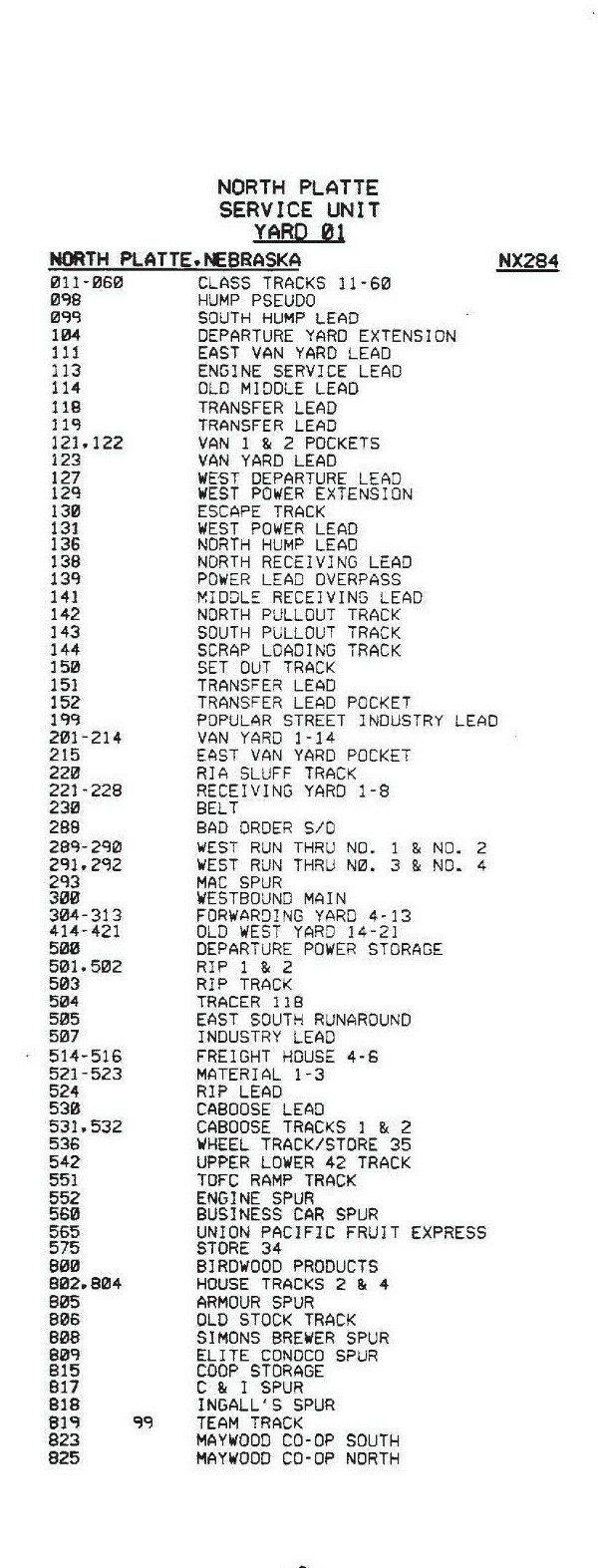 Union Pacific 1991 Nebraska Service Unit with Bailey Yard ZTS PDF pages on DVD
